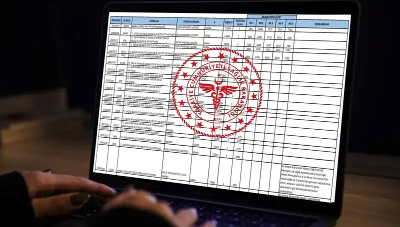 Sağlık Bakanlığı 2025 Personel Alımı: 19 Bin Kadro İle Hangi İllere Alım Yapılacak?