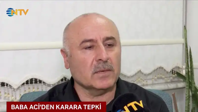 Oğuz Murat Aci’nin Babası, Oğlunun Reddi Mirasa İlişkin Açıklamalarda Bulundu