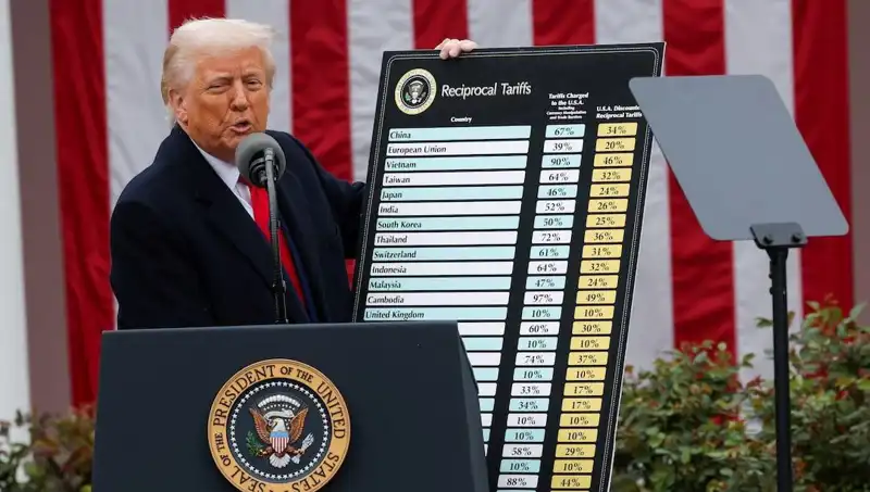 ABD Borsasında Sert Düşüş: Trump'tan Şok Edici Açıklamalar Geldi