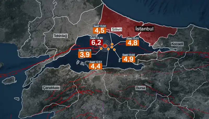 İstanbul İçin Deprem Riski Devam Ediyor: İBB Bilim Kurulu Açıklama Yaptı